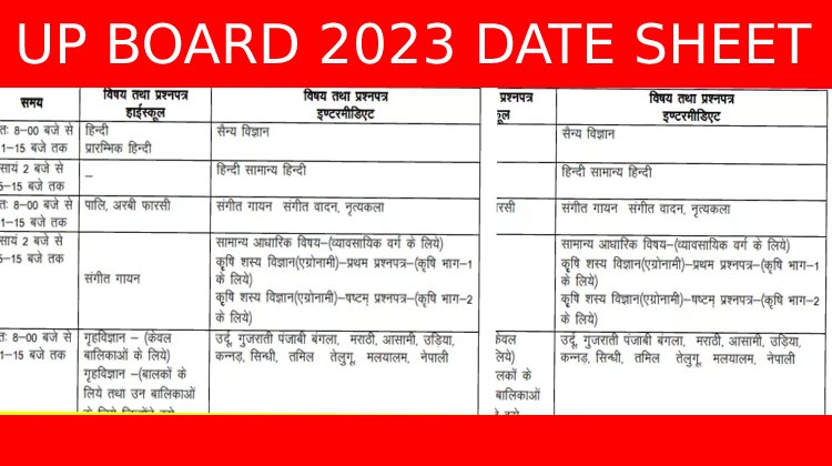 ​UP Board Exams 2023 Date Sheet | Download Date Sheet