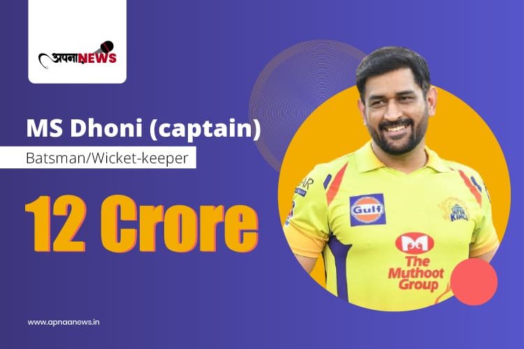 MS Dhoni is CSK 2023 IPL Team Captain