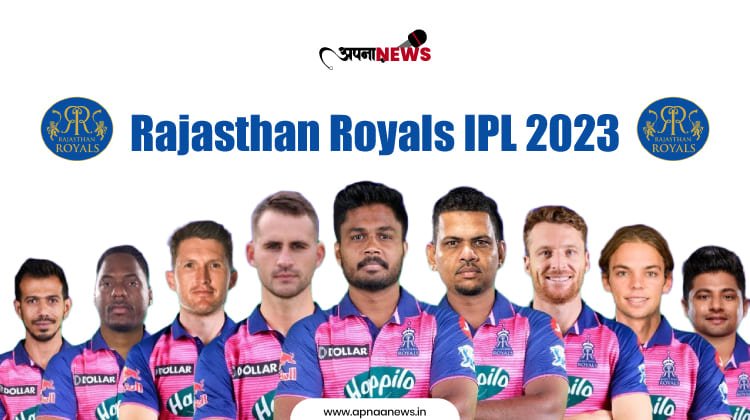 Rajasthan Royals TATA IPL 2023 Team List and Price | RR