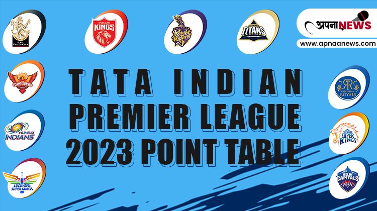 Tata Indian Premier League 2023 Point Table