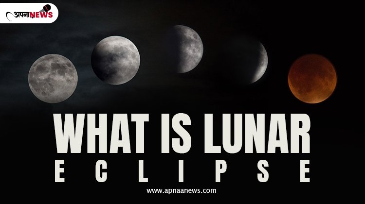 What is Lunar Eclipse 