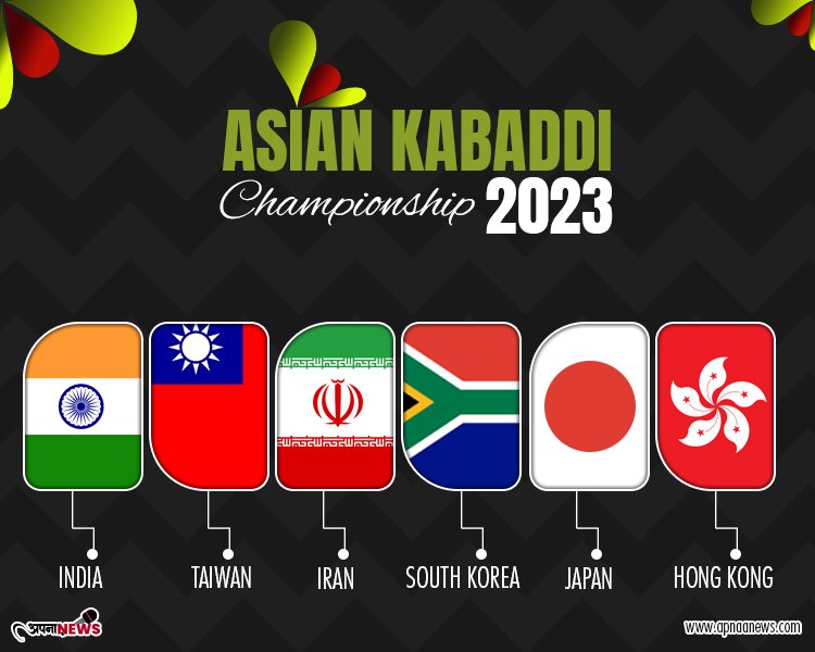 Asian Kabaddi Championship 2023 : Get all details here