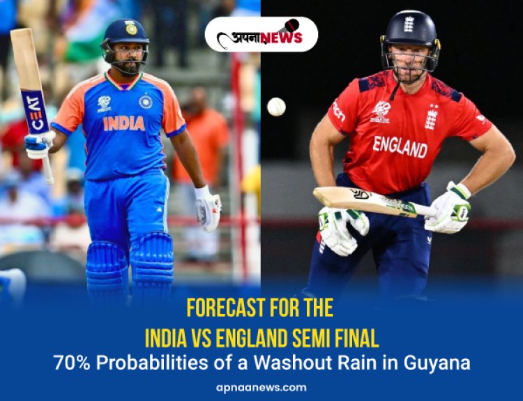 Forecast for the IND vs ENG Semifinal: 70% Probabilities of a Washout Rain in Guyana