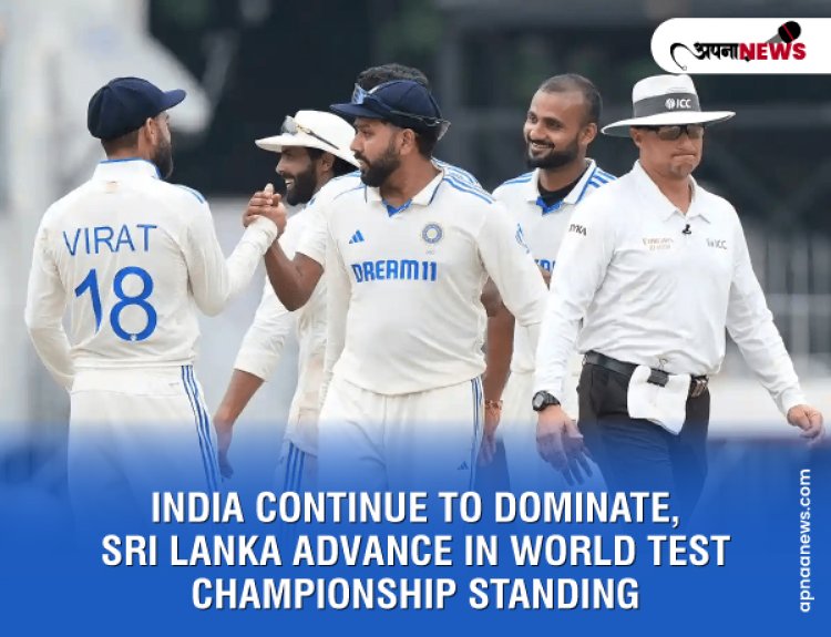 India Continues to Dominate, Sri Lanka Advances in World Test Championship Standing